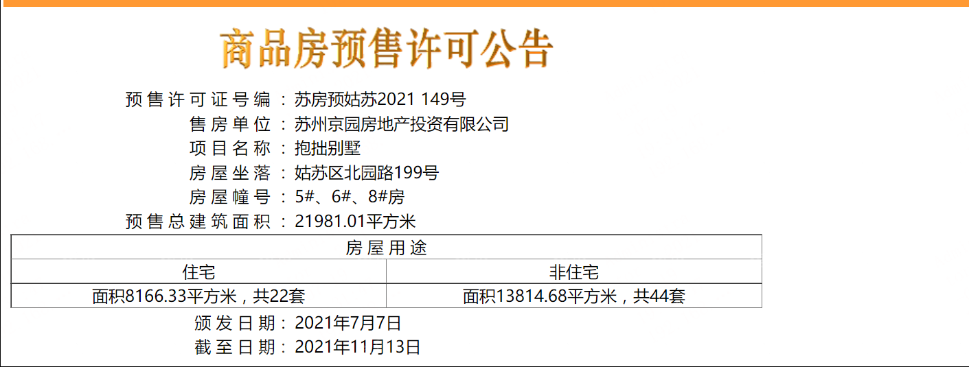 中国铁建拙政江南预售许可证