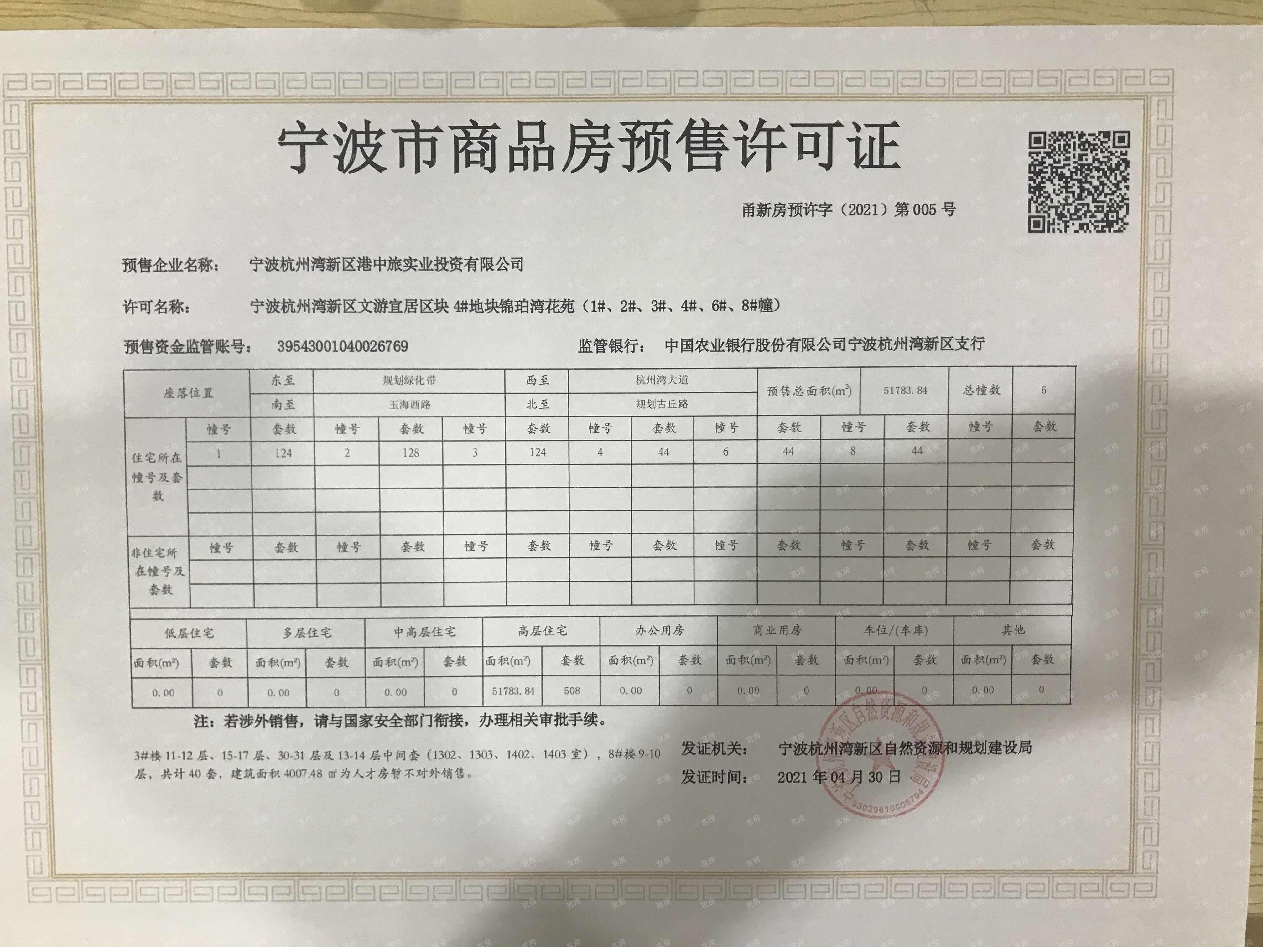 锦绣东方·国风小镇预售许可证