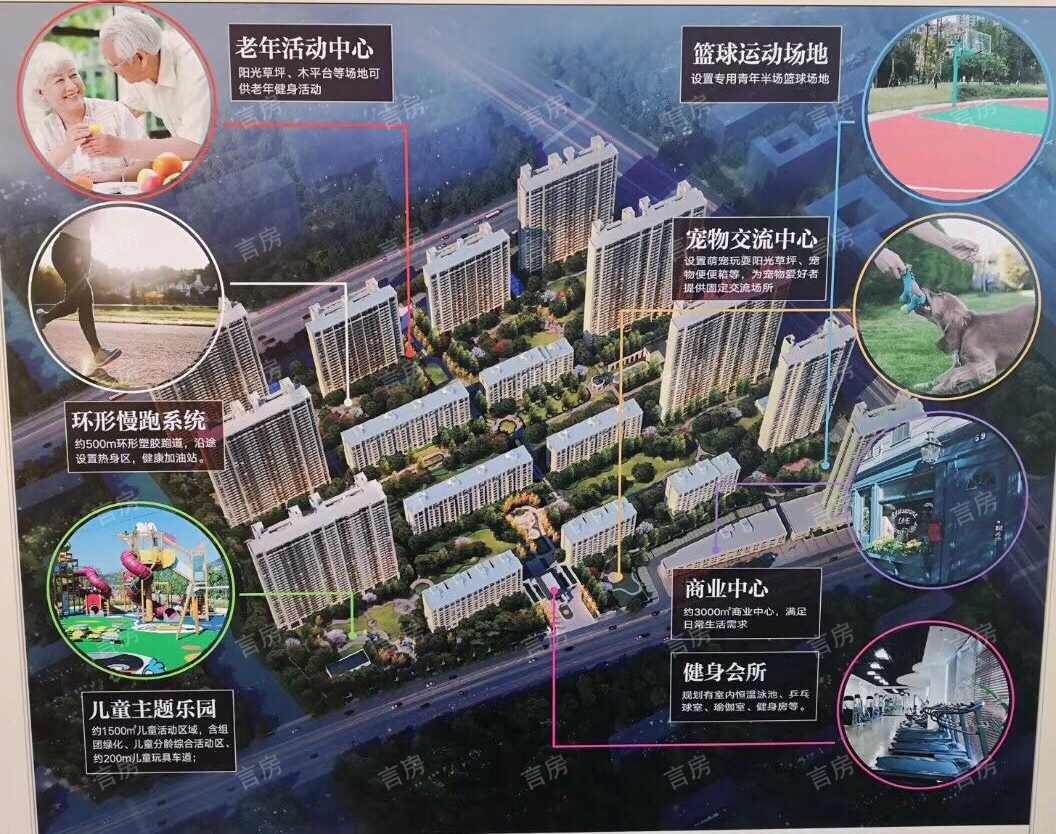 上海浦西玫瑰园效果图
