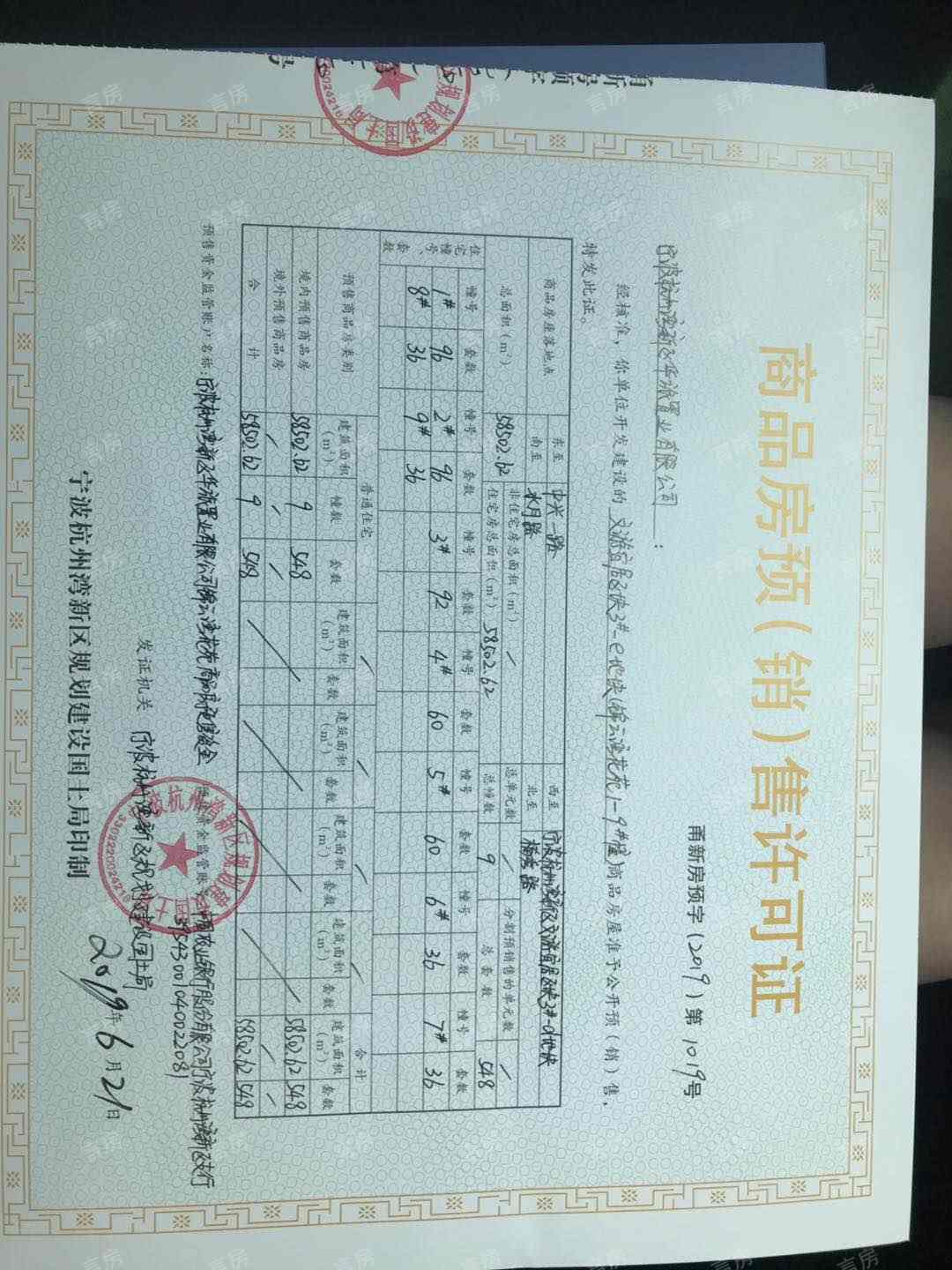 锦绣东方·国风小镇预售许可证