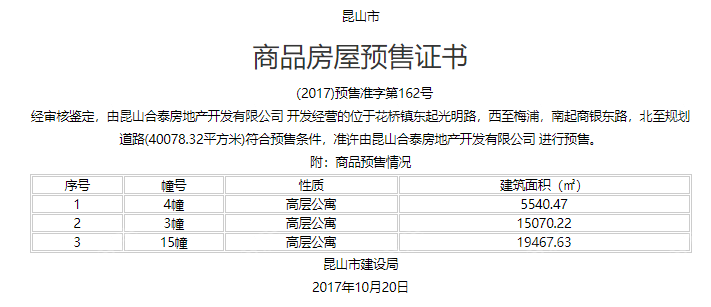 上海浦西玫瑰园预售许可证